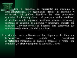 Con el propósito de desarrollar un diagrama de
  estas características, se recomienda definir el propósito y
  destinatario del gráfico, identificar las ideas principales,
  determinar los límites y alcance del proceso a detallar, establecer
  el nivel de detalle requerido, identificar acciones, procesos y
  subprocesos, construir el diagrama y finalmente titularlo con
  exactitud. Conviene revisar el diagrama para comprobar que
  cumple su objetivo con claridad y precisión.

Los símbolos más utilizados en los diagramas de flujo son
  la flecha (que       indica       sentido      y       trayectoria),
  el rectángulo (representa un evento o proceso), el rombo (una
  condición), el círculo (un punto de conexión) y otros.
 