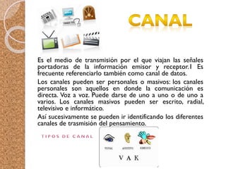 Es el medio de transmisión por el que viajan las señales
portadoras de la información emisor y receptor.1 Es
frecuente referenciarlo también como canal de datos.
Los canales pueden ser personales o masivos: los canales
personales son aquellos en donde la comunicación es
directa. Voz a voz. Puede darse de uno a uno o de uno a
varios. Los canales masivos pueden ser escrito, radial,
televisivo e informático.
Así sucesivamente se pueden ir identificando los diferentes
canales de trasmisión del pensamiento.
 