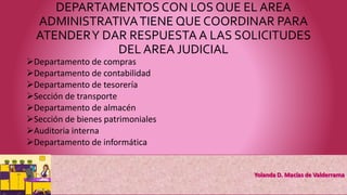 DEPARTAMENTOS CON LOS QUE EL AREA
ADMINISTRATIVATIENE QUE COORDINAR PARA
ATENDERY DAR RESPUESTA A LAS SOLICITUDES
DEL AREA JUDICIAL
Departamento de compras
Departamento de contabilidad
Departamento de tesorería
Sección de transporte
Departamento de almacén
Sección de bienes patrimoniales
Auditoria interna
Departamento de informática
 