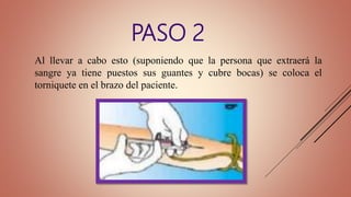 free online cwi training