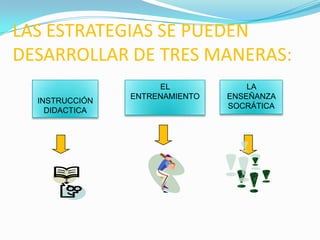 APRENDIZAJE INTERRELACIONADO POR AREAS: Se rompe  con la separación del conocimiento por asignaturas aisladas