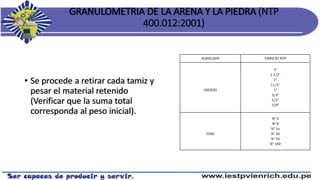 GRANULOMETRIA DE LA ARENA Y LA PIEDRA (NTP
400.012:2001)
• Se procede a retirar cada tamiz y
pesar el material retenido
(Verificar que la suma total
corresponda al peso inicial).
AGREGADO TAMICES NTP
GRUESO
3"
2 1/2"
2"
11/2"
1"
3/4"
1/2"
3/8"
FINO
N° 4
N° 8
N° 16
N° 30
N° 50
N° 100
 