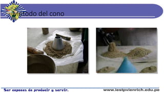Método del cono
 