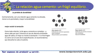 La relación agua-cemento: un frágil equilibrio.
La pérdida de durabilidad
Contrariamente, con una relación agua-cemento no elevada,
menor es la porosidad y mayor la durabilidad.
mejor resistir la tentación
Como toda relación, la de agua y cemento es compleja – y
ahora sabe por qué. Entonces en vez de alterarla echándole
agua de sobra, lo mejor es resistir la tentación. Y si el hormigón
no viene con el cono de la especificación, le recomendamos
que devuelva la cuba a la planta.
 