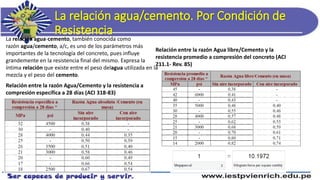 La relación agua/cemento. Por Condición de
ResistenciaLa relación agua-cemento, también conocida como
razón agua/cemento, a/c, es uno de los parámetros más
importantes de la tecnología del concreto, pues influye
grandemente en la resistencia final del mismo. Expresa la
íntima relación que existe entre el peso delagua utilizada en la
mezcla y el peso del cemento.
Relación entre la razón Agua libre/Cemento y la
resistencia promedio a compresión del concreto (ACI
211.1- Rev. 85)
Relación entre la razón Agua/Cemento y la resistencia a
compresión específica a 28 días (ACI 318-83)
 