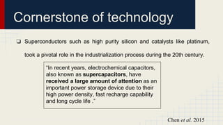 Cornerstone of technology
❏ Superconductors such as high purity silicon and catalysts like platinum,
took a pivotal role in the industrialization process during the 20th century.
Chen et al. 2015
“In recent years, electrochemical capacitors,
also known as supercapacitors, have
received a large amount of attention as an
important power storage device due to their
high power density, fast recharge capability
and long cycle life .”
 