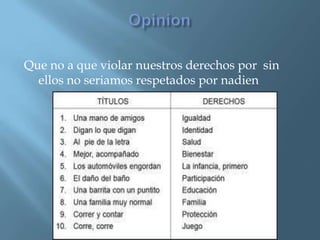 OpinionQue no a que violar nuestros derechos por  sin ellos no seriamos respetados por nadien