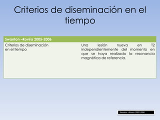 Criterios de diseminación en el
tiempo
Swanton –Rovira 2005-2006

Criterios de diseminación
en el tiempo

Una
lesión
nueva
en
T2
independientemente del momento en
que se haya realizado la resonancia
magnética de referencia.

Swanton –Rovira 2005-2006

 