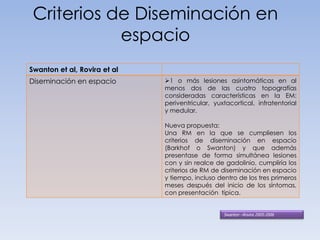 Criterios de Diseminación en
espacio
Swanton et al, Rovira et al
Diseminación en espacio

1 o más lesiones asintomáticas en al
menos dos de las cuatro topografías
consideradas características en la EM:
periventricular, yuxtacortical, infratentorial
y medular.
Nueva propuesta:
Una RM en la que se cumpliesen los
criterios de diseminación en espacio
(Barkhof o Swanton) y que además
presentase de forma simultánea lesiones
con y sin realce de gadolinio, cumpliría los
criterios de RM de diseminación en espacio
y tiempo, incluso dentro de los tres primeros
meses después del inicio de los síntomas,
con presentación típica.

Swanton –Rovira 2005-2006

 