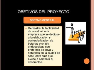 OBETIVOS DEL PROYECTO
 Demostrar la factibilidad
de constituir una
empresa que se dedique
a la elaboración y
comercialización de
botanas o snack
enriquecidas con
proteínas de soya y
naturales en la ciudad de
san Pedro sula que
ayude a combatir el
desempleo.
OBETIVO GENERAL
 