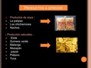 PRODUCTOS A OFRECER
1. Productos de soya :
 La palipas
 Los chicharrones
 Nachos
2. Productos naturales :
 Elote
 Guineos verde
 Malanga
 Mazapán
 papas
 Plátano
 Yuca
 