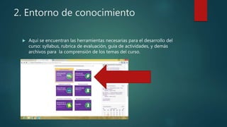 2. Entorno de conocimiento
 Aquí se encuentran las herramientas necesarias para el desarrollo del
curso: syllabus, rubrica de evaluación, guía de actividades, y demás
archivos para la comprensión de los temas del curso.
 