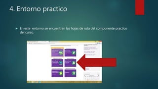 4. Entorno practico
 En este entorno se encuentran las hojas de ruta del componente practico
del curso.
 