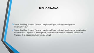 BIBLIOGRAFÍAS
Matos, Eneida y Homero Fuentes: Lo epistemológico en la lógica del proceso
investigativo.p.26
Matos, Eneida y Homero Fuentes. Lo epistemológico en la lógica del proceso investigativo.
En Didáctica: Lógica de la investigación y construcción del texto científico Facultad de
Ciencias de la Educación, [Universidad Libre],
 