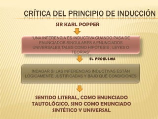 CRÍTICA DEL PRINCIPIO DE INDUCCIÓN
“UNA INFERENCIA ES INDUCTIVA CUANDO PASA DE
ENUNCIADOS SINGULARES A ENUNCIADOS
UNIVERSALES,TALES COMO HIPÓTESIS , LEYES O
TEORÍAS”
SIR KARL POPPER
EL PROBLEMA
SENTIDO LITERAL, COMO ENUNCIADO
TAUTOLÓGICO, SINO COMO ENUNCIADO
SINTÉTICO Y UNIVERSAL
 