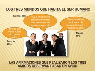 LOS TRES MUNDOS QUE HABITA EL SER HUMANO
¿Cuál principio de
aerodinámica hará
que ese avión se
mantenga en el aire
Ese avión debe
medir como 14
metros de largo y
¿cuánto pesará?El mes que
viene volaré
en uno de
ellos
LAS AFIRMACIONES QUE REALIZARON LOS TRES
AMIGOS OBSERVAN PASAR UN AVIÓN
Mundo
Uno
Mundo Tres
Mundo
Dos
 