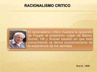 RACIONALISMO CRITICO
El racionalismo crítico muestra la oposición
de Popper al empirismo vulgar de Bacon,
Humel, Hill y Russel basado en que todo
conocimiento se deriva exclusivamente de
la experiencia de los sentidos
Sira N, 1999
 