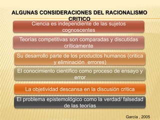 ALGUNAS CONSIDERACIONES DEL RACIONALISMO
CRITICO
Ciencia es independiente de las sujetos
cognoscentes
Teorías competitivas son comparadas y discutidas
críticamente
Su desarrollo parte de los productos humanos (critica
y eliminación errores)
El conocimiento científico como proceso de ensayo y
error
La objetividad descansa en la discusión critica
El problema epistemológico como la verdad/ falsedad
de las teorías
García , 2005
 