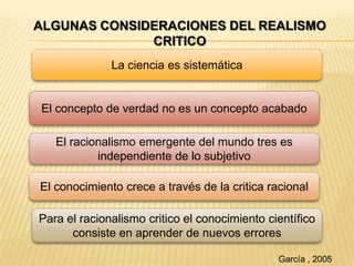 La ciencia es sistemática
El concepto de verdad no es un concepto acabado
El racionalismo emergente del mundo tres es
independiente de lo subjetivo
El conocimiento crece a través de la critica racional
Para el racionalismo critico el conocimiento científico
consiste en aprender de nuevos errores
ALGUNAS CONSIDERACIONES DEL REALISMO
CRITICO
García , 2005
 