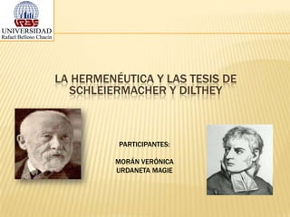 PARTICIPANTES:
MORÁN VERÓNICA
URDANETA MAGIE
LA HERMENÉUTICA Y LAS TESIS DE
SCHLEIERMACHER Y DILTHEY
 