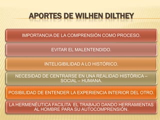 APORTES DE WILHEN DILTHEY
IMPORTANCIA DE LA COMPRENSIÓN COMO PROCESO.
EVITAR EL MALENTENDIDO.
INTELIGIBILIDAD A LO HISTÓRICO.
NECESIDAD DE CENTRARSE EN UNA REALIDAD HISTÓRICA –
SOCIAL – HUMANA.
POSIBILIDAD DE ENTENDER LA EXPERIENCIA INTERIOR DEL OTRO.
LA HERMENÉUTICA FACILITA EL TRABAJO DANDO HERRAMIENTAS
AL HOMBRE PARA SU AUTOCOMPRENSIÓN.
 