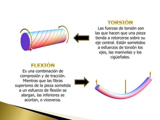Las fuerzas de torsión son
las que hacen que una pieza
tienda a retorcerse sobre su
eje central. Están sometidos
a esfuerzos de torsión los
ejes, las manivelas y los
cigüeñales.
Es una combinación de
compresión y de tracción.
Mientras que las fibras
superiores de la pieza sometida
a un esfuerzo de flexión se
alargan, las inferiores se
acortan, o viceversa.
 