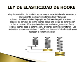 La ley de elasticidad de Hooke o ley de Hooke, establece la relación entre el
alargamiento o estiramiento longitudinal y la fuerza
aplicada. La elasticidad es la propiedad física en la que los objetos con
capaces de cambiar de forma cuando actúa una fuerza de deformación
sobre un objeto. El objeto tiene la capacidad de regresar a su forma
original cuando cesa la deformación. Depende del tipo de material. Los
materiales pueden ser elásticos o inelásticos. Los materiales inelásticos no
regresan a su forma natural.
 
