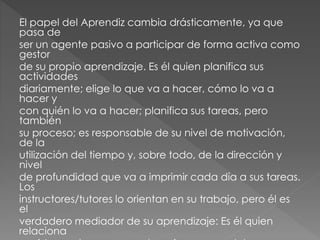 El papel del Aprendiz cambia drásticamente, ya que
pasa de
ser un agente pasivo a participar de forma activa como
gestor
de su propio aprendizaje. Es él quien planifica sus
actividades
diariamente; elige lo que va a hacer, cómo lo va a
hacer y
con quién lo va a hacer; planifica sus tareas, pero
también
su proceso; es responsable de su nivel de motivación,
de la
utilización del tiempo y, sobre todo, de la dirección y
nivel
de profundidad que va a imprimir cada día a sus tareas.
Los
instructores/tutores lo orientan en su trabajo, pero él es
el
verdadero mediador de su aprendizaje: Es él quien
relaciona
 
