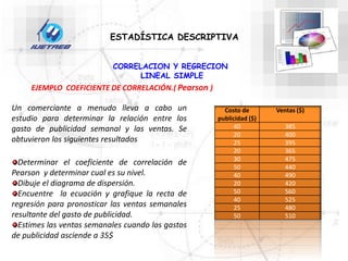 CORRELACION Y REGRECION
LINEAL SIMPLE
ESTADÍSTICA DESCRIPTIVA
EJEMPLO COEFICIENTE DE CORRELACIÓN.( Pearson )
Un comerciante a menudo lleva a cabo un
estudio para determinar la relación entre los
gasto de publicidad semanal y las ventas. Se
obtuvieron los siguientes resultados
Costo de
publicidad ($)
Ventas ($)
40 385
20 400
25 395
20 365
30 475
50 440
40 490
20 420
50 560
40 525
25 480
50 510
Determinar el coeficiente de correlación de
Pearson y determinar cual es su nivel.
Dibuje el diagrama de dispersión.
Encuentre la ecuación y grafique la recta de
regresión para pronosticar las ventas semanales
resultante del gasto de publicidad.
Estimes las ventas semanales cuando los gastos
de publicidad asciende a 35$
 