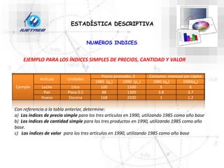 NUMEROS INDICES
ESTADÍSTICA DESCRIPTIVA
EJEMPLO PARA LOS ÍNDICES SIMPLES DE PRECIOS, CANTIDAD Y VALOR
Ejemplo
Artículo Unidades
Precio promedio, $ Consumo mensual per cápita
1985 (po) 1990 (pn ) 1985 (q0) 1990(qn)
Leche Litro 100 1500 5 6
Pan Pieza 0.5 88 1300 3.8 3.7
Huevo Docena 168 2500 1 1.2
Con referencia a la tabla anterior, determine:
a) Los índices de precio simple para los tres artículos en 1990, utilizando 1985 como año base
b) Los índices de cantidad simple para los tres productos en 1990, utilizando 1985 como año
base.
c) Los índices de valor para los tres artículos en 1990, utilizando 1985 como año base
 