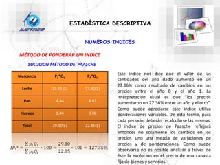 ESTADÍSTICA DESCRIPTIVA
NUMEROS INDICES
MÉTODO DE PONDERAR UN INDICE
SOLUCION MÉTODO DE PAASCHE
Mercancía P1*Q1 P0*Q1
Leche 23.22 ($) 17.82($)
Pan 4.44 4.07
Huevos 1.44 0.96
Total 29.10($) 22.85($)
Este índice nos dice que el valor de las
cantidades del año dado aumentó en un
27.36% como resultado de cambios en los
precios entre el año 0 y el año 1. La
interpretación usual es que “los precios
aumentaron un 27.36% entre un año y el otro”.
Como puede apreciarse este índice utiliza
ponderaciones variables. De esta forma, para
cada período, deberán recalcularse las mismas.
El índice de precios de Paasche reflejará
entonces no solamente los cambios en los
precios sino una mezcla de variaciones de
precios y de ponderaciones. Como puede
observarse no es posible analizar a través de
éste la evolución en el precio de una canasta
fija de bienes y servicios.
 