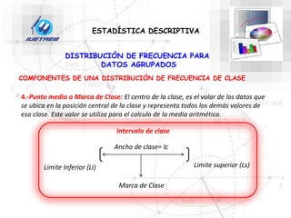 DISTRIBUCIÓN DE FRECUENCIA PARA
DATOS AGRUPADOS
COMPONENTES DE UNA DISTRIBUCIÓN DE FRECUENCIA DE CLASE
4.-Punto medio o Marca de Clase: El centro de la clase, es el volar de los datos que
se ubica en la posición central de la clase y representa todos los demás valores de
esa clase. Este valor se utiliza para el calculo de la media aritmética.
Intervalo de clase
Ancho de clase= Ic
Limite superior (Ls)
Limite Inferior (Li)
Marca de Clase
ESTADÍSTICA DESCRIPTIVA
 