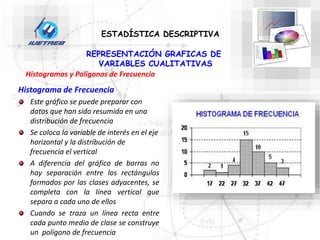 REPRESENTACIÓN GRAFICAS DE
VARIABLES CUALITATIVAS
Histogramas y Polígonos de Frecuencia
Histograma de Frecuencia
Este gráfico se puede preparar con
datos que han sido resumido en una
distribución de frecuencia
Se coloca la variable de interés en el eje
horizontal y la distribución de
frecuencia el vertical
A diferencia del gráfico de barras no
hay separación entre los rectángulos
formados por las clases adyacentes, se
completa con la línea vertical que
separa a cada uno de ellos
Cuando se traza un línea recta entre
cada punto medio de clase se construye
un polígono de frecuencia
ESTADÍSTICA DESCRIPTIVA
 