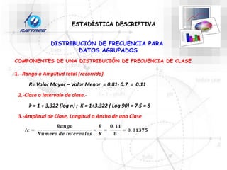 ESTADÍSTICA DESCRIPTIVA
COMPONENTES DE UNA DISTRIBUCIÓN DE FRECUENCIA DE CLASE
1.- Rango o Amplitud total (recorrido)
R= Valor Mayor – Valor Menor = 0.81- 0.7 = 0.11
DISTRIBUCIÓN DE FRECUENCIA PARA
DATOS AGRUPADOS
2.-Clase o Intervalo de clase.-
k = 1 + 3,322 (log n) ; K = 1+3.322 ( Log 90) = 7.5 = 8
3.-Amplitud de Clase, Longitud o Ancho de una Clase
 
