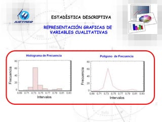 REPRESENTACIÓN GRAFICAS DE
VARIABLES CUALITATIVAS
ESTADÍSTICA DESCRIPTIVA
 