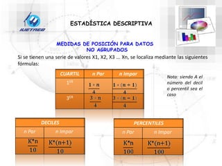 ESTADÍSTICA DESCRIPTIVA
MEDIDAS DE POSICIÓN PARA DATOS
NO AGRUPADOS
Si se tienen una serie de valores X1, X2, X3 ... Xn, se localiza mediante las siguientes
fórmulas:
CUARTIL n Par n Impar
1ER
3ER
DECILES
n Par n Impar
PERCENTILES
n Par n Impar
Nota: siendo A el
número del decil
o percentil sea el
caso
 