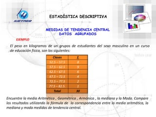 ESTADÍSTICA DESCRIPTIVA
MEDIDAS DE TENDENCIA CENTRAL
DATOS AGRUPADOS
El peso en kilogramos de un grupos de estudiantes del sexo masculino en un curso
de educación física, son los siguientes:
Clases fi
52.5 – 57.5 8
57.5 – 62.5 9
62.5 – 67.5 6
67.5 – 72.5 4
72.5 – 77.5 2
77.5 – 82.5. 1
Total 30
Encuentre la media Aritmética , Geométrica , Armónica , la mediana y la Moda. Compare
los resultados utilizando la fórmula de la correspondencia entre la media aritmética, la
mediana y moda medidas de tendencia central.
EJEMPLO
 