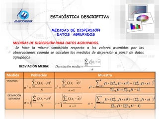 MEDIDAS DE DISPERSIÓN
DATOS AGRUPADOS
ESTADÍSTICA DESCRIPTIVA
MEDIDAS DE DISPERSIÓN PARA DATOS AGRUPADOS.
Se hace la misma suposición respecto a los valores asumidos por las
observaciones cuando se calculan las medidas de dispersión a partir de datos
agrupados
DESVIACIÓN MEDIA:
n
x
x
f
media
Desviación
k
i
i
i



 1
Medida Población Muestra
VARIANZA:
DESVIACIÓN
ESTÁNDAR
1
)
(
1
2
2





n
x
x
f
s
k
i
i
i
N
x
f
k
i
i
i



 1
2
2
)
( 

N
x
f
k
i
i
i



 1
2
)
( 

1
)
(
1
2





n
x
x
f
s
k
i
i
i
 