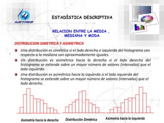Una distribución es simétrica si el lado derecho e izquierdo del histograma con
respecto a la mediana son aproximadamente iguales.
Un distribución es asimétrica hacia la derecha si el lado derecho del
histograma se extiende sobre un mayor número de valores (intervalos) que el
lado izquierdo.
Una distribución es asimétrica hacia la izquierda si el lado izquierdo del
histograma se extiende sobre un mayor número de valores (intervalos) que el
lado derecho.
ESTADÍSTICA DESCRIPTIVA
RELACION ENTRE LA MEDIA ,
MEDIANA Y MODA
DISTRIBUCION SIMETRICA Y ASIMETRICA
Asimetría hacia la derecha Asimetría hacia la izquierda
Distribución Simétrica
 