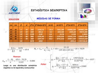 SOLUCION
ESTADÍSTICA DESCRIPTIVA
MEDIDAS DE FORMA
Luego es una distribución asimétrica
negativa o a la izquierda y Lectucurtica
Lm Lm fi xi fi*xi fi*Abs(xi-X)^2 (xi-X) (xi-X)^3 fi*(xi-X)^3 fi*(xi-X)^4
45 55 6 50 300 2258,16 -19,4 7301,384 -43808,304 849881,098
55 65 10 60 600 883,6 -9,4 -830,584 -8305,84 78074,896
65 75 19 70 1330 6,84 0,6 0,216 4,104 2,4624
75 85 11 80 880 1235,96 10,6 1191,016 13101,176 138872,466
85 95 4 90 360 1697,44 20,6 8741,816 34967,264 720325,638
50 3470 6082 -4041,6 1787156,56
Pearson
Fisher
 