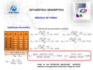 ESTADÍSTICA DESCRIPTIVA
MEDIDAS DE FORMA
Coeficiente Percentilico
Lm Lm fi xi fa
45 55 6 50 6
55 65 10 60 16
65 75 19 70 35
75 85 11 80 46
85 95 4 90 50
50
Cálculos de los percentiles a estudiar
Luego es una distribución ligeramente asimétrica
negativa o a la izquierda y Lectucurtica. Ya que Cu< 0.263
 