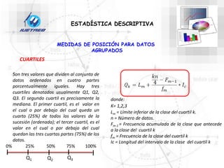 ESTADÍSTICA DESCRIPTIVA
MEDIDAS DE POSICIÓN PARA DATOS
AGRUPADOS
CUARTILES
Son tres valores que dividen al conjunto de
datos ordenados en cuatro partes
porcentualmente iguales. Hay tres
cuartiles denotados usualmente Q1, Q2,
Q3. El segundo cuartil es precisamente la
mediana. El primer cuartil, es el valor en
el cual o por debajo del cual queda un
cuarto (25%) de todos los valores de la
sucesión (ordenada); el tercer cuartil, es el
valor en el cual o por debajo del cual
quedan las tres cuartas partes (75%) de los
datos.
donde:
K= 1,2,3
Lm = Límite inferior de la clase del cuartil k.
n = Número de datos.
Fm-1 = Frecuencia acumulada de la clase que antecede
a la clase del cuartil k
fm = Frecuencia de la clase del cuartil k
Ic = Longitud del intervalo de la clase del cuartil k
0% 25% 50% 75% 100%
Q1 Q2 Q3
 