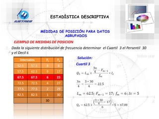 ESTADÍSTICA DESCRIPTIVA
MEDIDAS DE POSICIÓN PARA DATOS
AGRUPADOS
EJEMPLO DE MEDIDAS DE POSICION
Dada la siguiente distribución de frecuencia determinar el Cuartil 3 el Persentil 30
y el Decil 6
Solución:
Cuartil 3
Intervalos Fi Fa
52.5 57.5 8 8
57.5 62.5 9 17
67.5 67.5 6 23
72.5 72.5 4 27
77.5 77.5 2 29
82.5 82.5 1 30
30
 