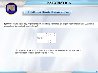 ESTADISTICA
Distribución Discreta Hipergeométrica

Ejemplo: en una fiesta hay 20 personas: 14 casadas y 6 solteras. Se eligen 3 personas al azar ¿Cuál es la
probabilidad de que las 3 sean solteras?

Por lo tanto, P (x = 3) = 0,0175. Es decir, la probabilidad de que las 3
personas sean solteras es tan sólo del 1,75%.

 