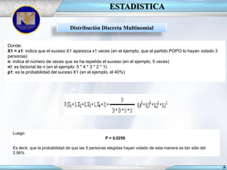 ESTADISTICA
Distribución Discreta Multinomial
Donde:
X1 = x1: indica que el suceso X1 aparezca x1 veces (en el ejemplo, que el partido POPO lo hayan votado 3
personas)
n: indica el número de veces que se ha repetido el suceso (en el ejemplo, 5 veces)
n!: es factorial de n (en el ejemplo: 5 * 4 * 3 * 2 * 1)
p1: es la probabilidad del suceso X1 (en el ejemplo, el 40%)

Luego:
P = 0,0256
Es decir, que la probabilidad de que las 5 personas elegidas hayan votado de esta manera es tan sólo del
2,56%

 