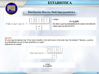 ESTADISTICA
Distribución Discreta Multi hipergeométrica
Luego:
P = 0,2307
Es decir, que la probabilidad de sacar una bola de
cada color es del 23,07%.

Ejemplo:
En una caja de lápices hay 10 de color amarillo, 3 de color azul y 4 de color rojo. Se extraen 7 lápices, ¿cual es
la probabilidad de que 5 sean amarillos y 2 rojos?
Aplicamos el modelo:

Luego
P = 0,0777

 