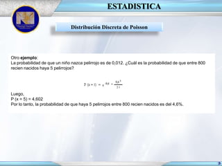 ESTADISTICA
Distribución Discreta de Poisson

Otro ejemplo:
La probabilidad de que un niño nazca pelirrojo es de 0,012. ¿Cuál es la probabilidad de que entre 800
recien nacidos haya 5 pelirrojos?

Luego,
P (x = 5) = 4,602
Por lo tanto, la probabilidad de que haya 5 pelirrojos entre 800 recien nacidos es del 4,6%.

 