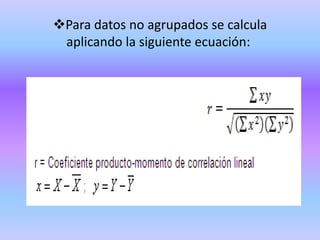 Para datos no agrupados se calcula
aplicando la siguiente ecuación:
 