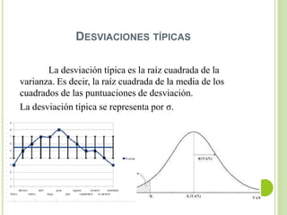 DESVIACIONES TÍPICAS
La desviación típica es la raíz cuadrada de la
varianza. Es decir, la raíz cuadrada de la media de los
cuadrados de las puntuaciones de desviación.
La desviación típica se representa por σ.
 