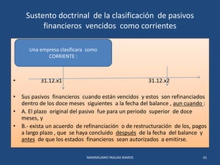 Sustento doctrinal de la clasificación de pasivos
financieros vencidos como corrientes
• 31.12.x1 31.12.x2
• Sus pasivos f...